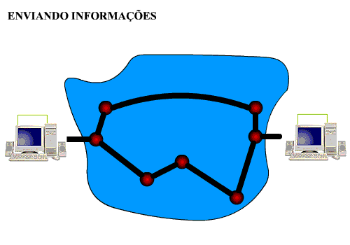 No Orientado  Conexo